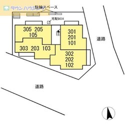 仮）D-room弁天3丁目　A棟の物件内観写真